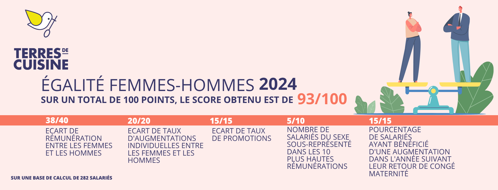 EGALITE FEMME HOMME 2024 (2)